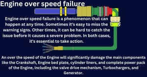 Engine over speed failure