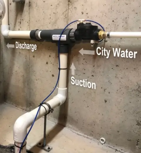 water powered sump pump