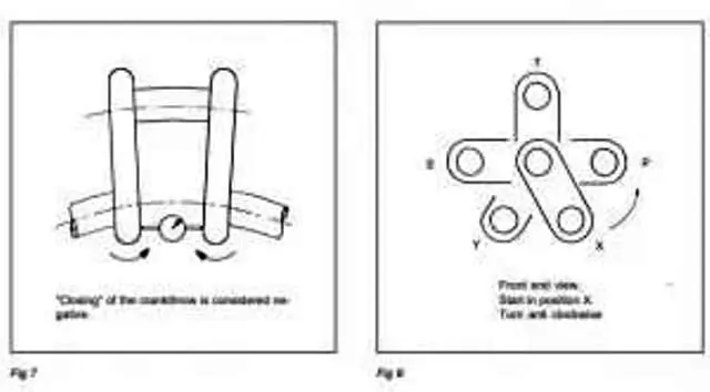 Generator alignment procedures | The Best tutorial for Engineers in 23 15 Alignment 2