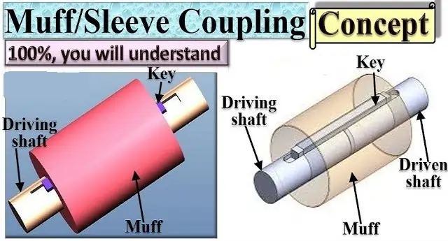 Sleeve or Muff coupling