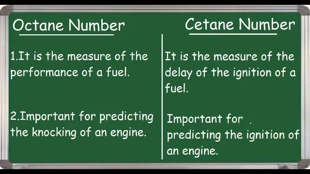 How To Choose The Best Octane Boosters For Your Vehicle In22