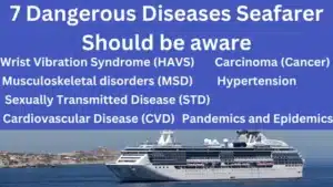 Dangerous Diseases Seafarer Should be aware