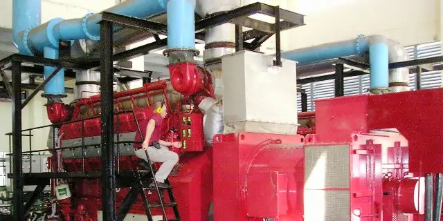 Engine Room Machinery