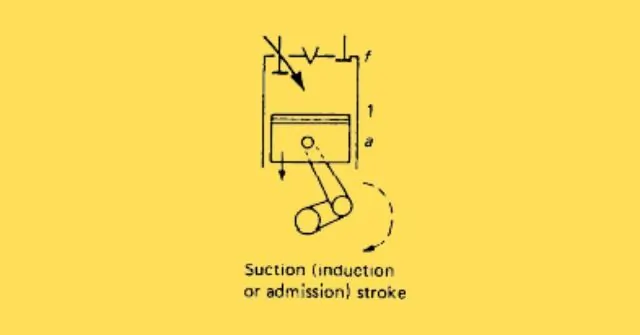 Induction stroke