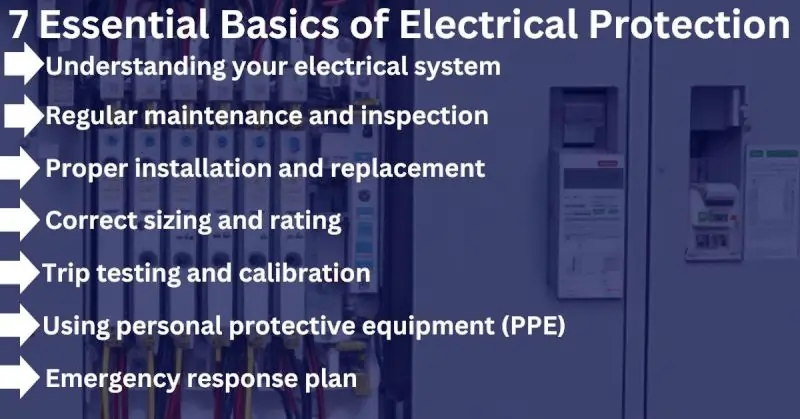 Basics of Electrical Protection