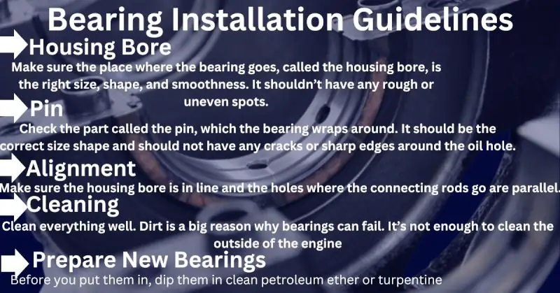 Bearing Installation Guidelines
