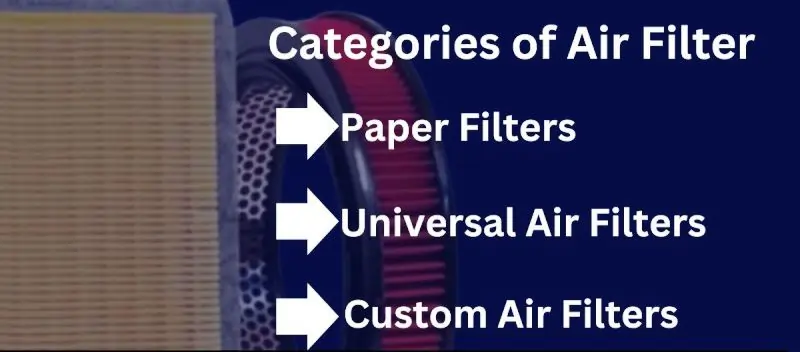 Categories of Air Filter