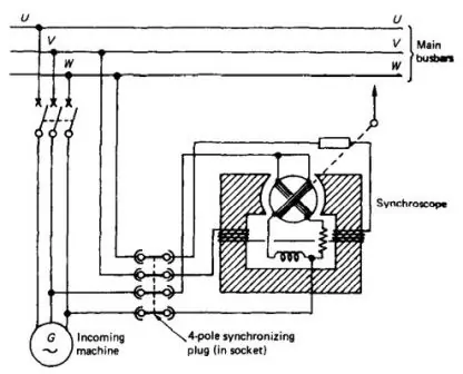 Circuit diagram for synchroscope min