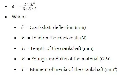 Crankshaft Deflection