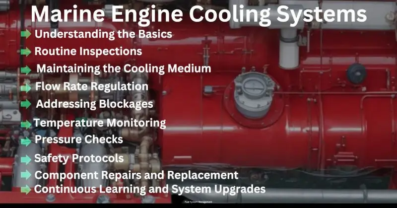 Engine Cooling Systems