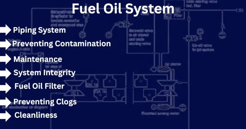 Fuel Oil System