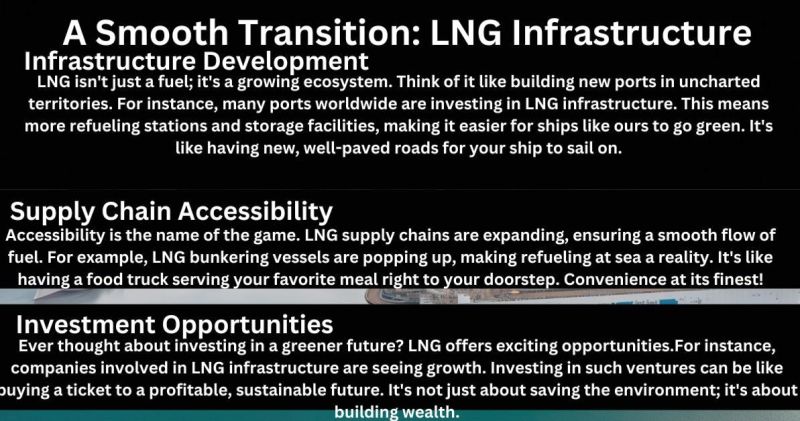 LNG Infrastructure