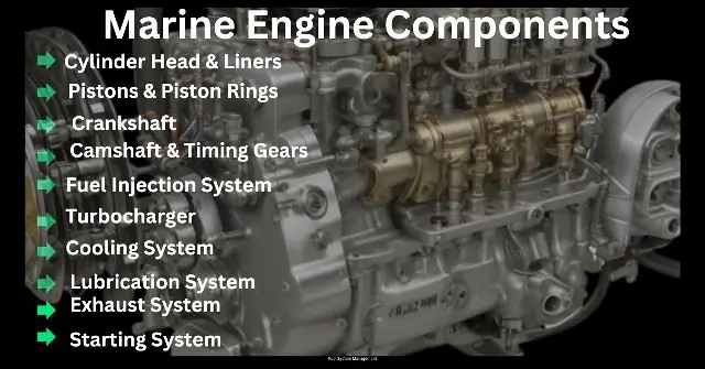Marine Engine Component