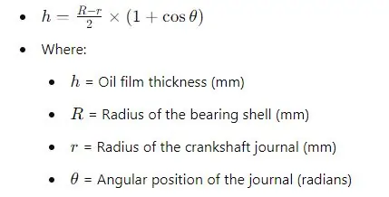 Oil Film Thickness: