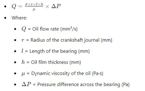 Oil Flow Rate