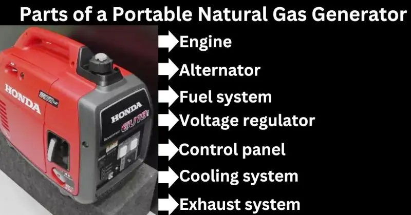 Parts of a Portable Natural Gas Generator