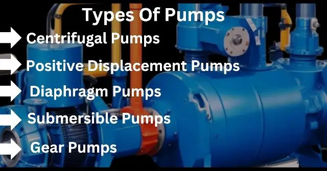 Types of Pumps