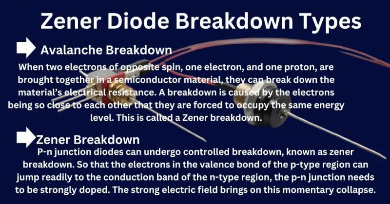 Zener Diode Breakdown Types
