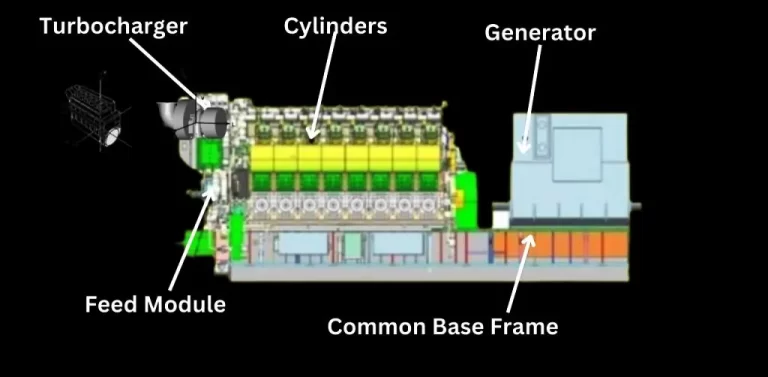 Boat Motor Vibration