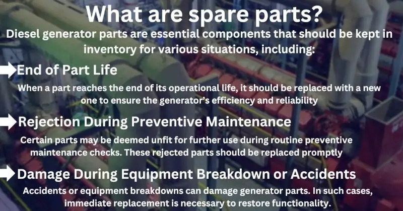 What are spare parts