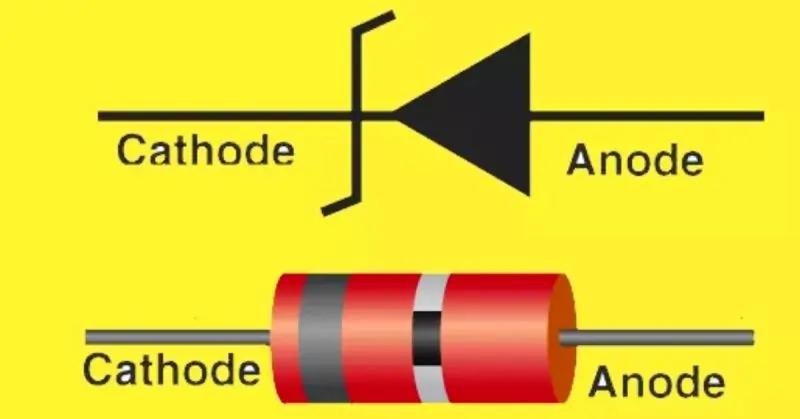 Zener Diode Circuit Symbol