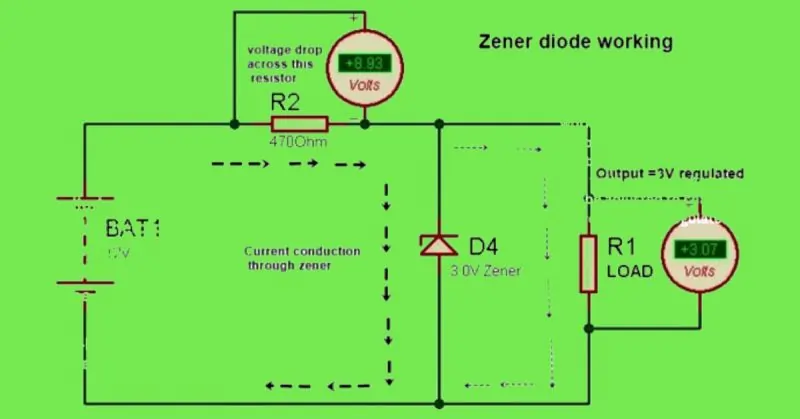 Exploring the Applications of Zener Diodes