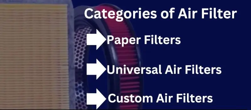 Categories of Air Filter