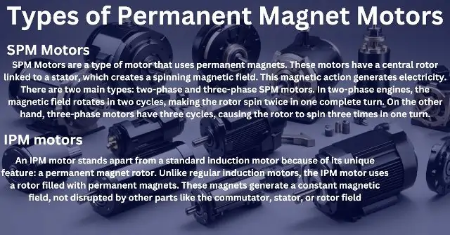 Types of Permanent Magnet Motors