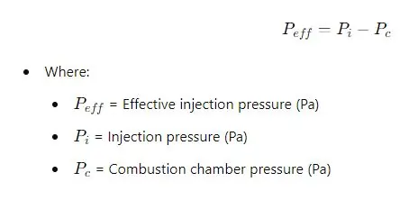 Effective Injection Pressure