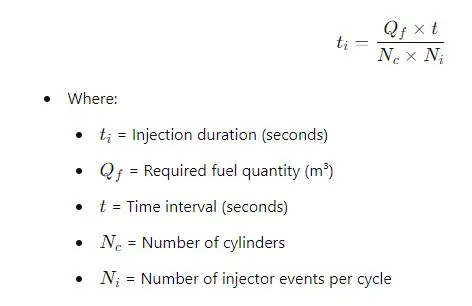 Injection Duration