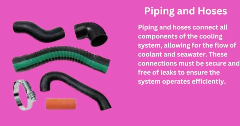 Piping and Hoses