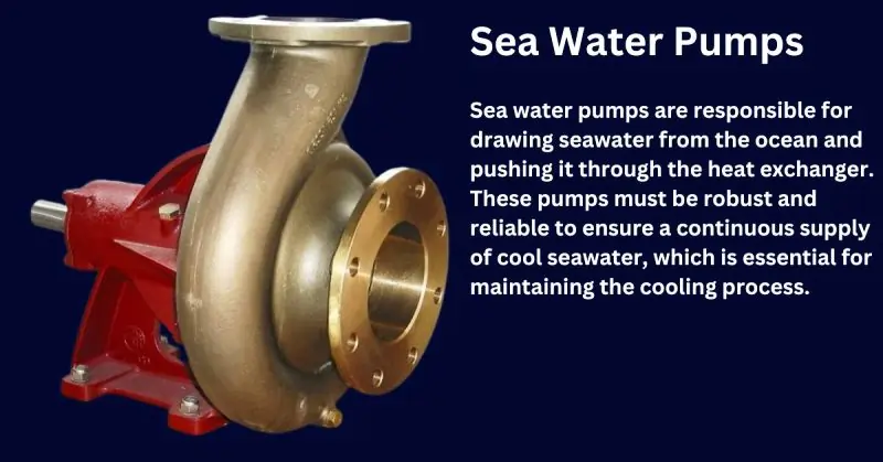 Sea Water Pump