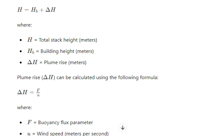 Stack height Formula