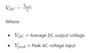 Average DC Output Voltage