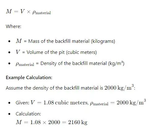 Back fill material