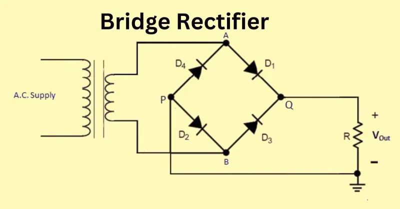 Bridge Rectifier