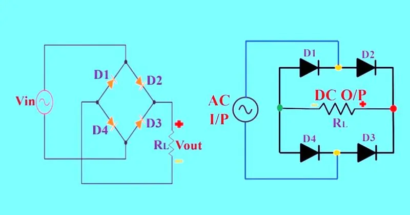 Bridge Full-Wave Rectifier Diagram