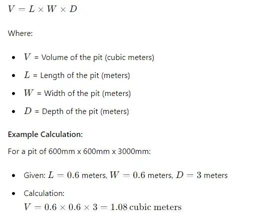 Pit volume calculation