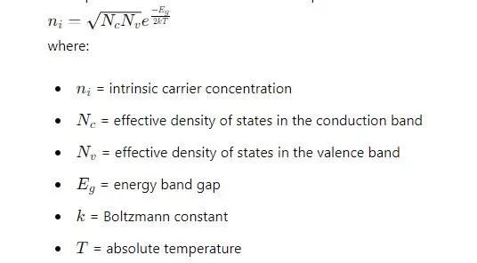  Charge Carrier Density