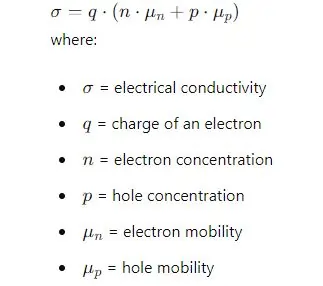 Conductivity