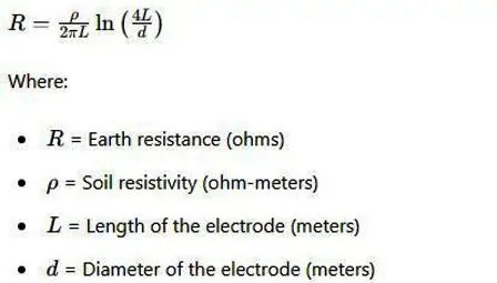 Earthing resistance