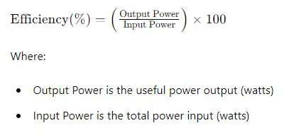 Efficiency Calculation