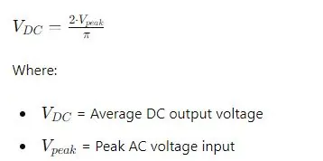 Full-Wave Rectifier Output Voltage