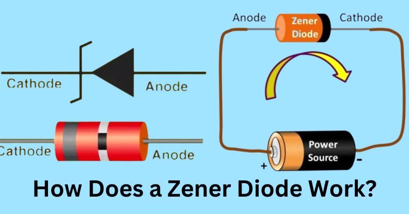 How Does a Zener Diode Work?