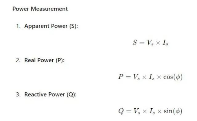 Power Measurement