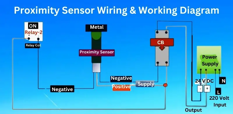 Proximity Switch Sensor Circuit Description