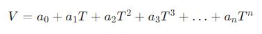 Thermocouple Voltage Output