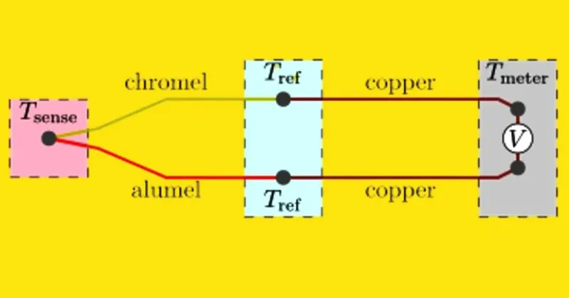 Circuit Diagram