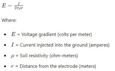 Voltage Gradient Calculation