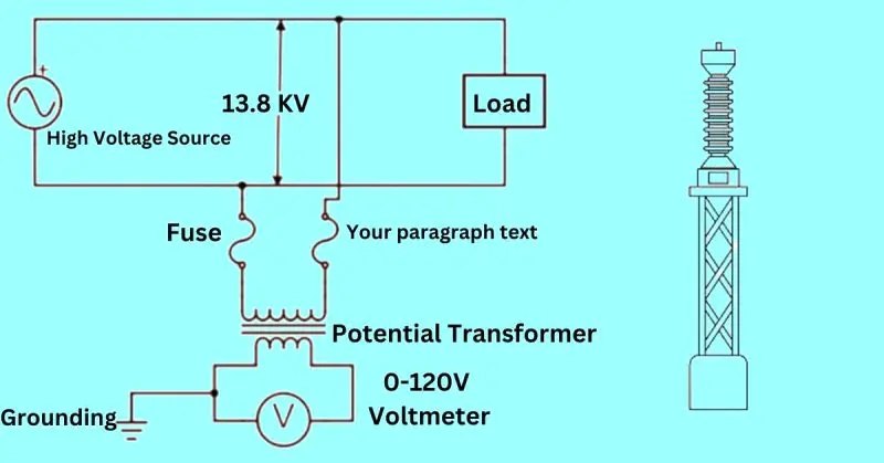 potential-transformer Diagram